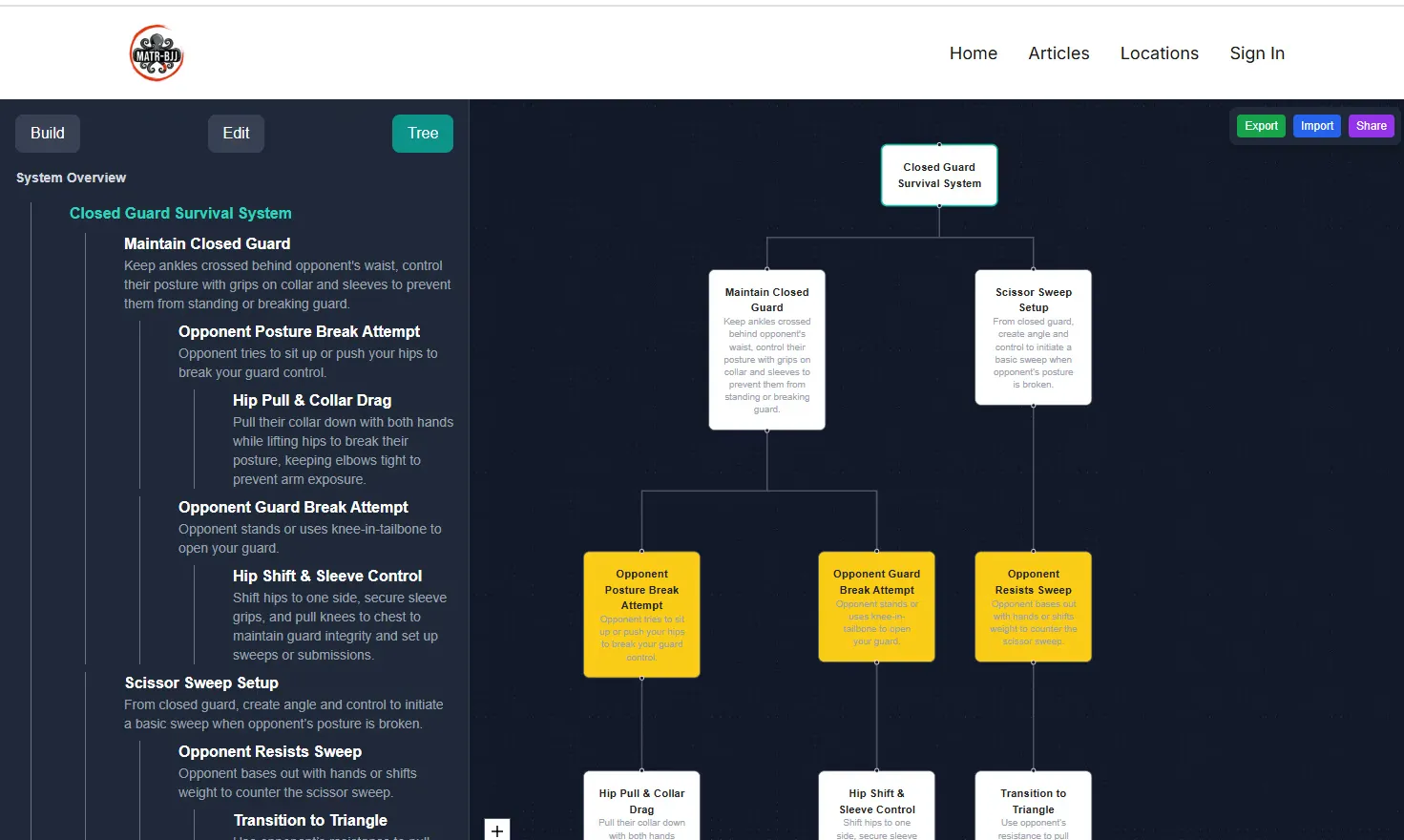 TapFlow BJJ digital journal
